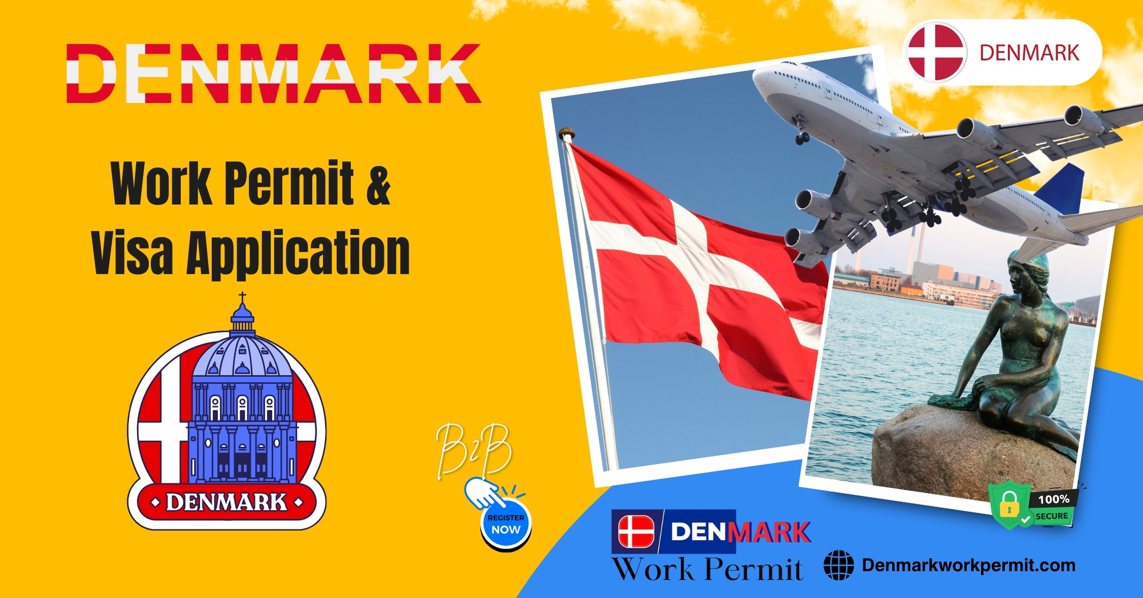 Denmark Work Permit Visa & Business Resident Visa Requirements from Guatemala