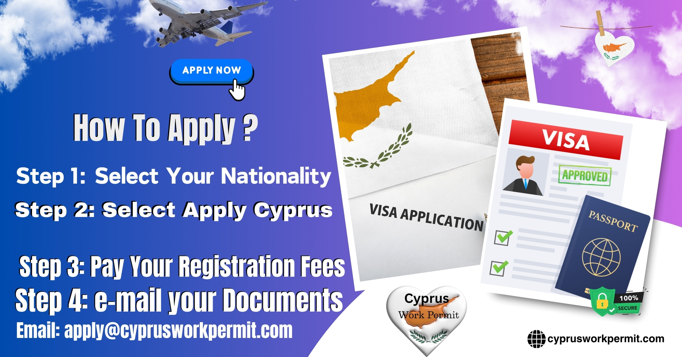 How to Apply for a Work Permit, Student Visa, Business Visa, Investor Visa, and Resident Card Visa from Myanmar to Cyprus?