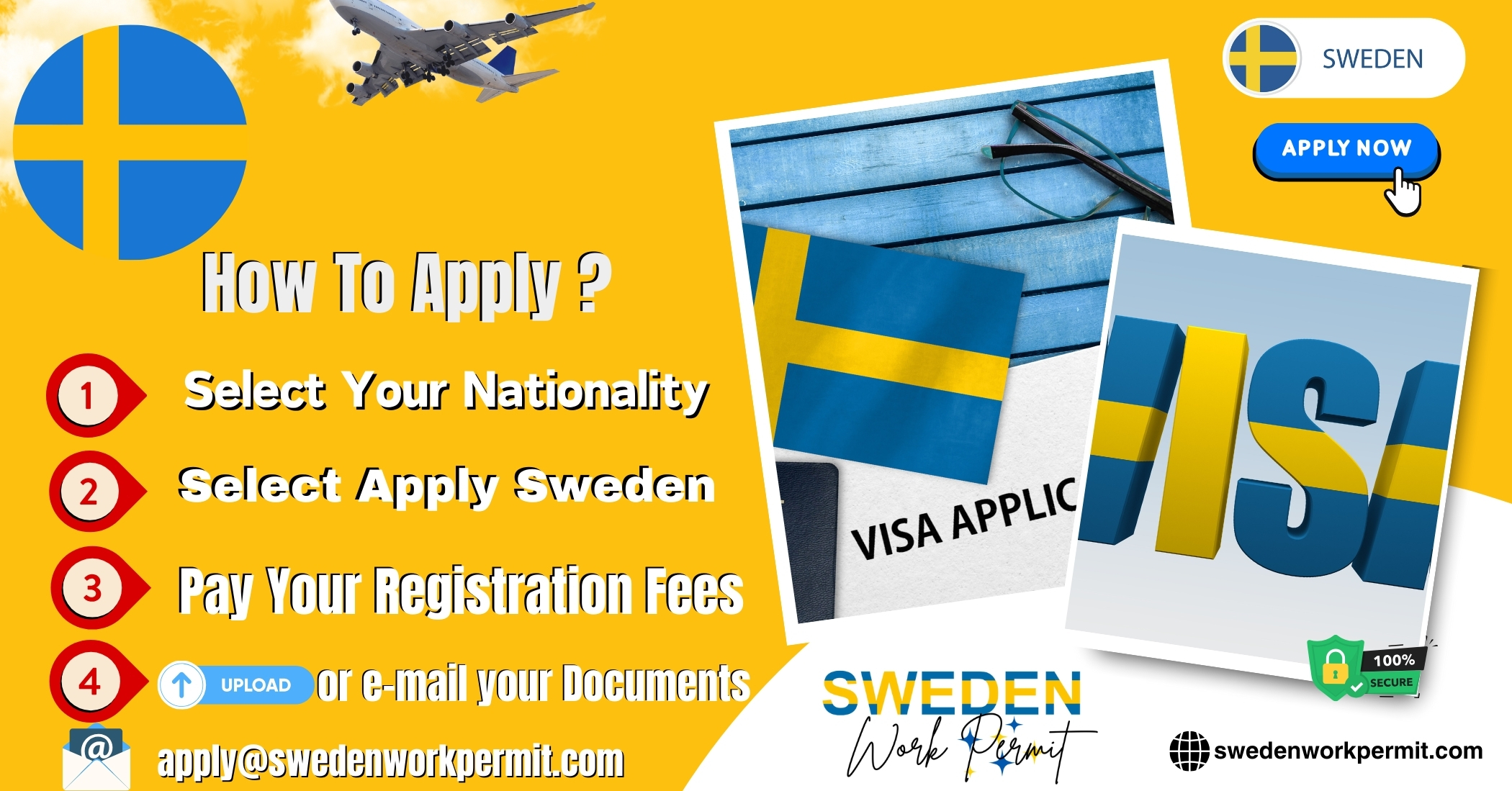 Sweden Work Permit Visa & Business Resident Visa Requirements for Citizens of Uganda